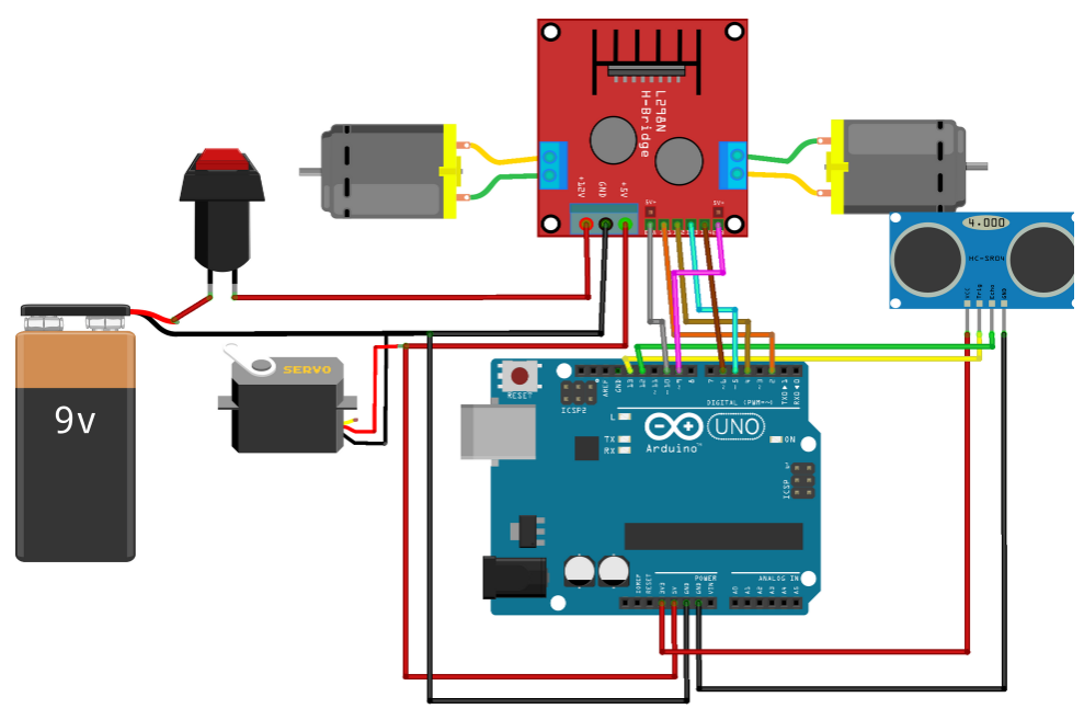 Engelden Kaçan Robot