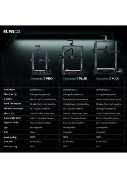Neptune 3 Pro 3D Yazıcı