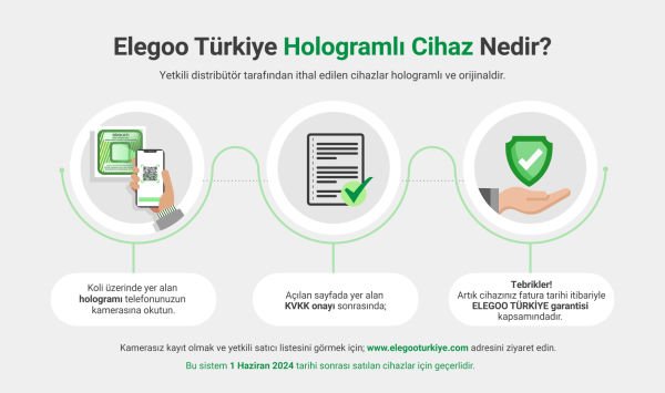 Saturn 2 8K 3D Yazıcı