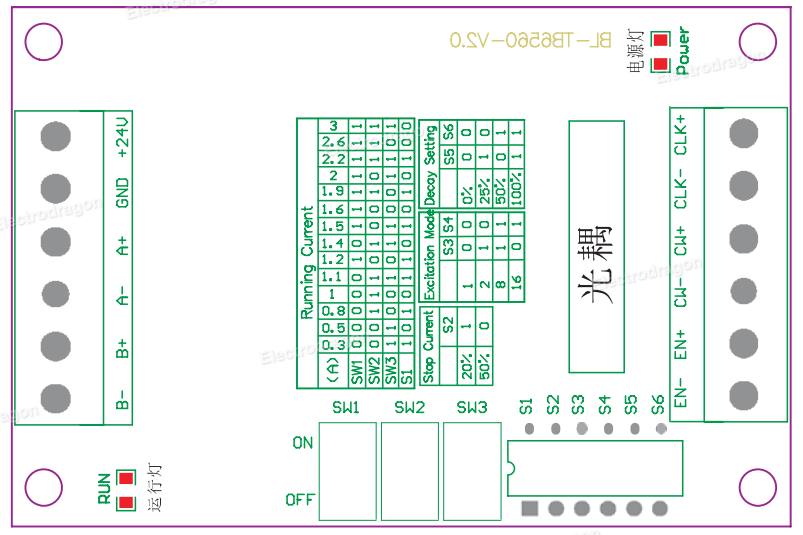 Making your own powerful Controller on the cheap side - X-Carve / Upgrades - Inv