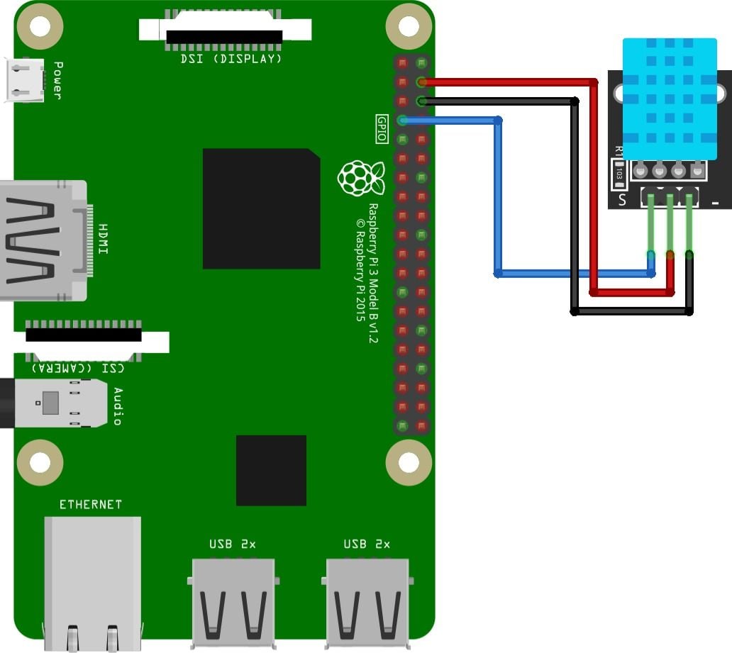 Raspberry Pi ve DHT11 ile Sıcaklık ve Nem Ölçümü