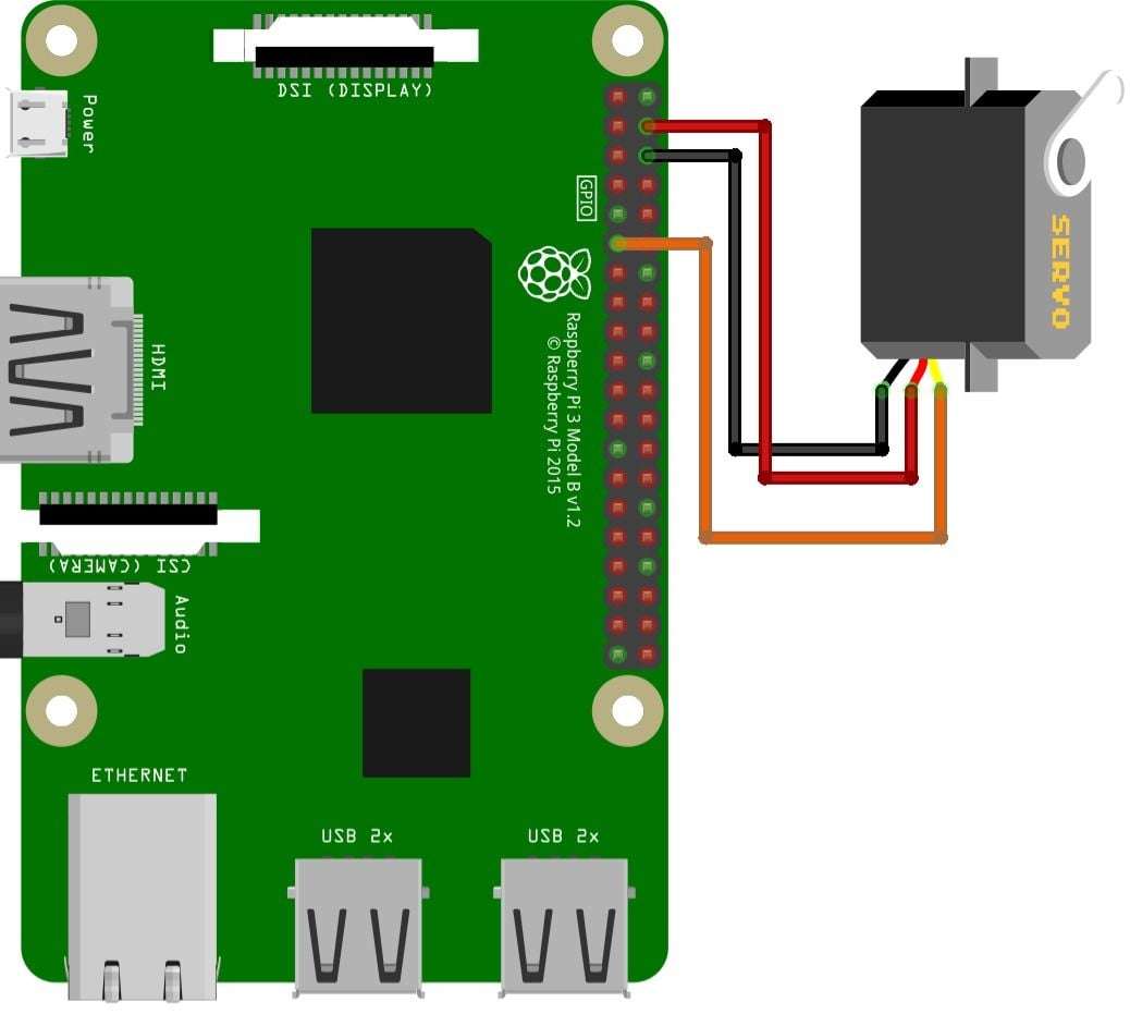Raspberry Pi ile Servo Motor Kontrolü