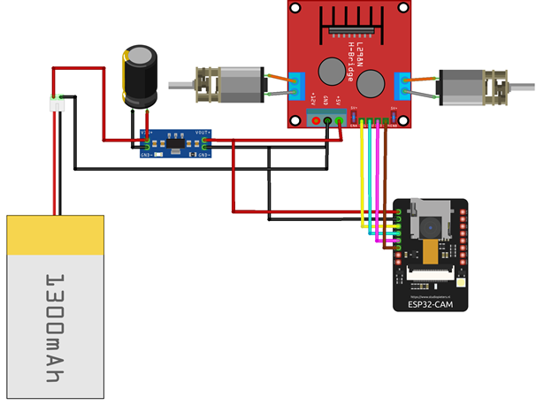 ESP32-CAM Robot