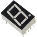 LED Display