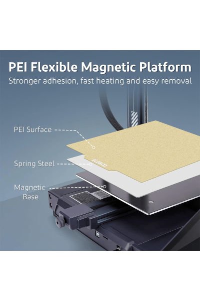 ELEGOO Pei Build Plate - Neptune 3/4 Plus
