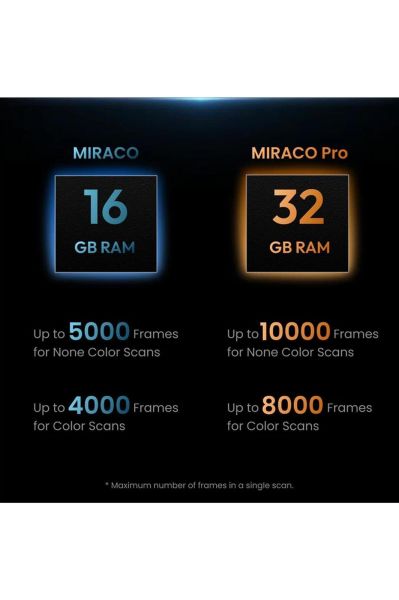 Revopoint MIRACO PRO 3D Scanner
