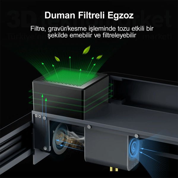 ELEGOO Phecda 20 Watt Lazer Gravür ve Kesici Paket 1