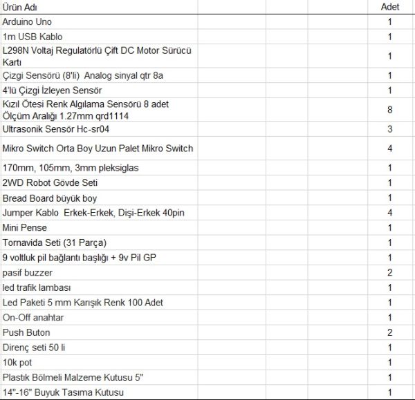 Erdemli Milli İrade Ortaokulu Arduino Seti