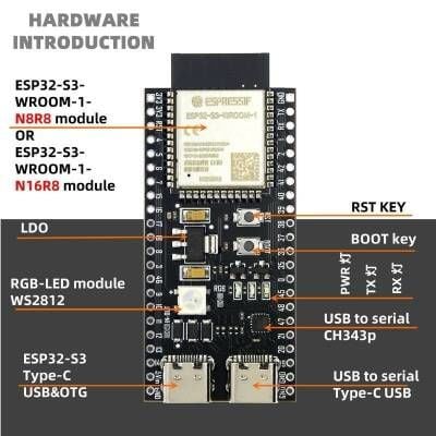 YD-ESP32-S3 Wi-Fi Bluetooth Development Board