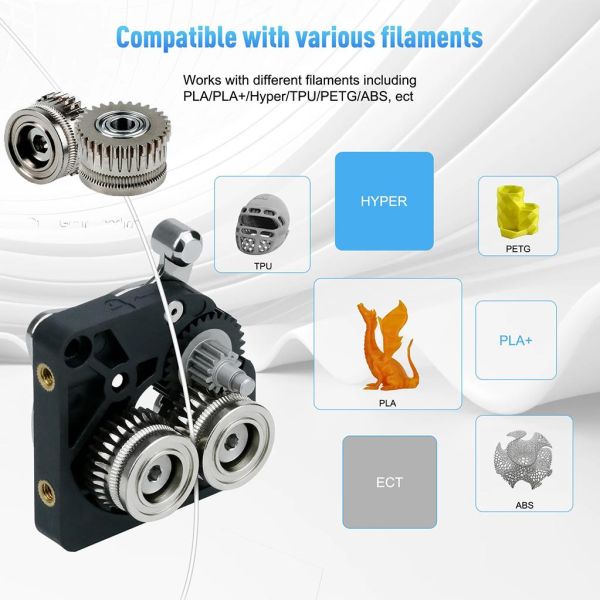 Creality K1-K1C-K1 Max-Ender V3-V3 Plus Extruder Dişlisi( Çelik)
