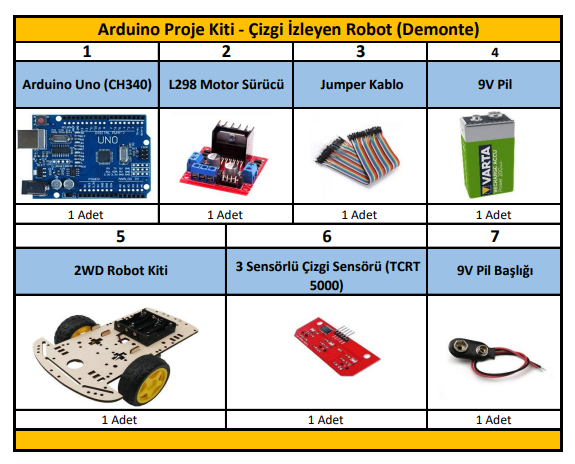 Arduino Proje Kiti - Çizgi İzleyen Robot (Demonte)