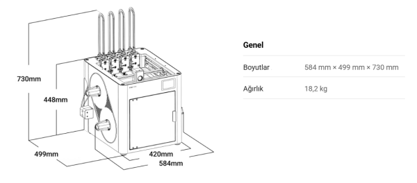 Snapmaker U1 3D Yazıcı