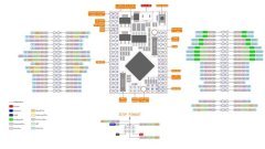 Arduino Mega 2560 PRO - CH340