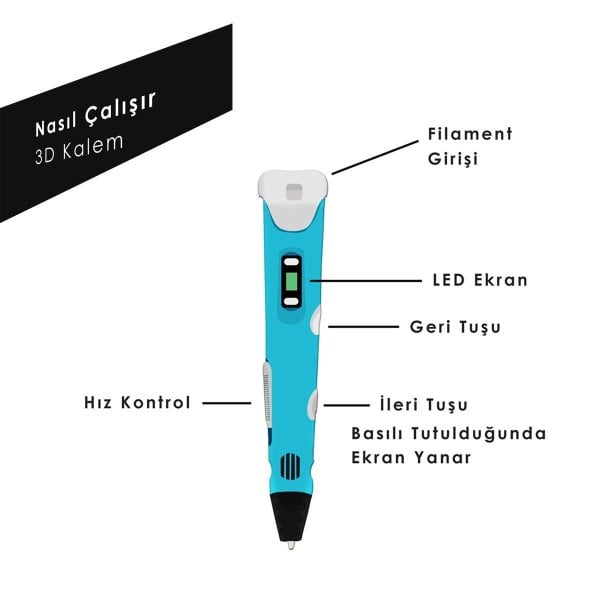 3D Pen Printer / 3B Kalem Yazıcı Seti