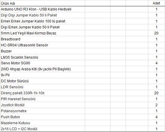 ANTALYA İSABET OKULLARI ARDUİNO SETİ
